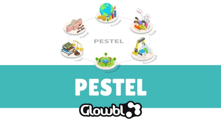 PESTEL
