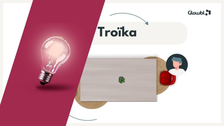 troika